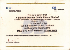 DB Certificate